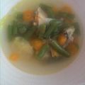 Cooksnap dari mega untuk resep Sup Ayam Bening ala Reen