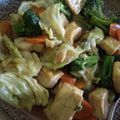 Cooksnap dari Ken Ayu untuk resep Brokoli cah tahu
