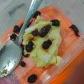 Cooksnap dari Kartika Tarwati untuk resep Matcha Steam Bread Pudding
