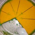 Cooksnap dari Rabiatul Adawiah Amin untuk resep Sikaporo "Kue Bugis"