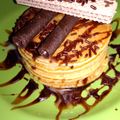 Cooksnap dari Bunda Razqa (pephy) untuk resep Pancake