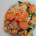 Cooksnap dari Retno Fitria Anggraini untuk resep CapCay Kuah