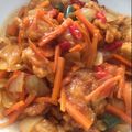 Cooksnap dari Dapur Tanti @tantianamc untuk resep Ayam asam manis