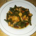 Cooksnap dari Nidia Comenica untuk resep Tumis kacang panjang tahu tempe bumbu kecap