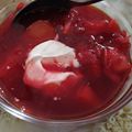 Cooksnap dari faridha larashati untuk resep Russian Borscht (Beet & Beef Soup)
