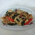 Cooksnap dari Nela untuk resep Tumis jamur simple