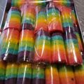 Cooksnap dari Nurma Nugroho untuk resep Rainbow Cake Gulung