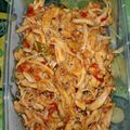 Cooksnap dari Indah PL untuk resep 30. Ayam Suwir Pedas Manis