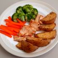 Cooksnap dari Fika Lestari untuk resep Potato Wedges Panggang Teflon