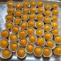 Cooksnap dari Nisa El Hasanah untuk resep Nastar Legit Glowing Lumer (Full Blueband)