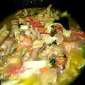 Cooksnap dari UMMA DAFFA untuk resep Tongseng ayam