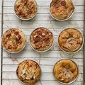 Cooksnap dari Rini Dwi Astuti untuk resep Pizza (Ulen 3 Menit)