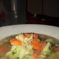 Cooksnap dari Risma Agam untuk resep Soup Kubis Kentang Wortel Enak & Gampang Lhoo😀