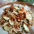 Cooksnap dari Bunda Melvy Sofia untuk resep KAREDOK (#pr_kacangpanjang)