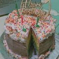 Cooksnap dari Bunga Indah Sari untuk resep Rainbow Cake (Takaran sendok)