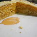 Cooksnap dari Wihdah Junaeti untuk resep Mille Crepe Kabocha Gluten Free (ladang lima) #EasyToddlerMeals