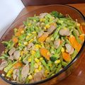 Cooksnap dari Anrika untuk resep Tumis sayur ceria
