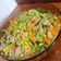 Cooksnap dari Anrika untuk resep Tumis sayur ceria