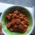 Cooksnap dari norma anggra untuk resep Sosis Bakso Asem Manis |masakan rumahan