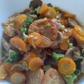 Cooksnap dari Rika Rombon Harriseno untuk resep Sapo tahu sehat