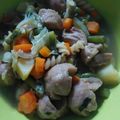 Cooksnap dari Arg Love Cooking untuk resep Sayur sop ceker sederhana