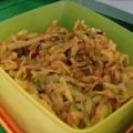 Cooksnap dari Mbiw Mm Poenya untuk resep Rujak Gobed Mangga Muda (Serut)