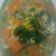 Cooksnap dari arie alik untuk resep Sop jagung