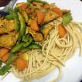 cynthia.tan.777's cooksnap of when they made Pam's simple pasta....