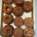Cooksnap dari Wenty Craft untuk resep Brownies Panggang