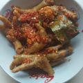 Cooksnap dari Resa Apriyanti untuk resep Ceker Pedas Manis