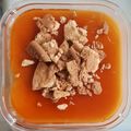 Cooksnap dari Miranti B.Savitri untuk resep Rica rica Ayam pedas manis