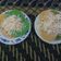 Cooksnap dari Diah Indriyani untuk resep Pancake Rainbow