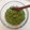 El cooksnap de Carolina Trautmann cuando hizo Salsa de cilantro.
