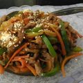 Cooksnap dari Lizzy's Kuchen untuk resep Chicken ala bulgogi (by lovella kitchen)