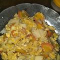 Cooksnap dari Nanda Ainayyah untuk resep Tumis sawi putih wortel orak arik telur dan bakso