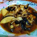 Cooksnap dari Felix untuk resep Shitake Tumis Kecap