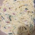 Cooksnap dari nourma firdiana untuk resep Spaghetti Carbonara