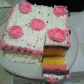 Cooksnap dari dwiyanti rahayu untuk resep Bolu Kukus Pelangi