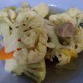 Cooksnap dari kucingkepanasan untuk resep Capcay baso simpel