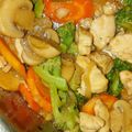Cooksnap dari Marcia Gintulangi untuk resep Tumis brokoli ayam jamur