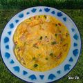 Cooksnap dari Camelia Siu Va untuk resep Dadar Telur Keju Pedas