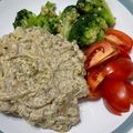 Cooksnap dari Wulansari Wandya untuk resep Wagyu steak with Mushroom Sauce