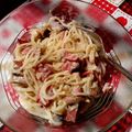 Cooksnap dari My Everyday Kitchen untuk resep Creamy Mushroom Sphagetti Carbonara