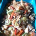 Cooksnap dari lisjanie sunjani untuk resep Oseng kikil sapi pedas manis