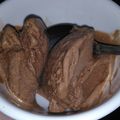 Cooksnap dari Olivia Nathasya untuk resep Chocolate Ice Cream