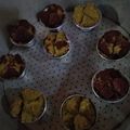 Cooksnap dari Nur Cahyanti untuk resep Bolu kukus mekar pandan eggless no mixer