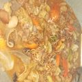 Cooksnap dari Chiciiii untuk resep Tongseng Kambing Tanpa Santan (engga bau kambing)
