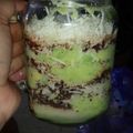 Cooksnap dari Nesha untuk resep Avocado choco cheese #keto simple