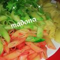 صورة من طبخات بنت الشام منى Madona ، شاركها بعد تجربة وصفة مكرونة اسباغيتي