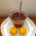 Sonal Modha's cooksnap of when they made લીંબુ નું ગળ્યું અથાણું (Limbu Sweet Athanu Recipe In Gujarati).
